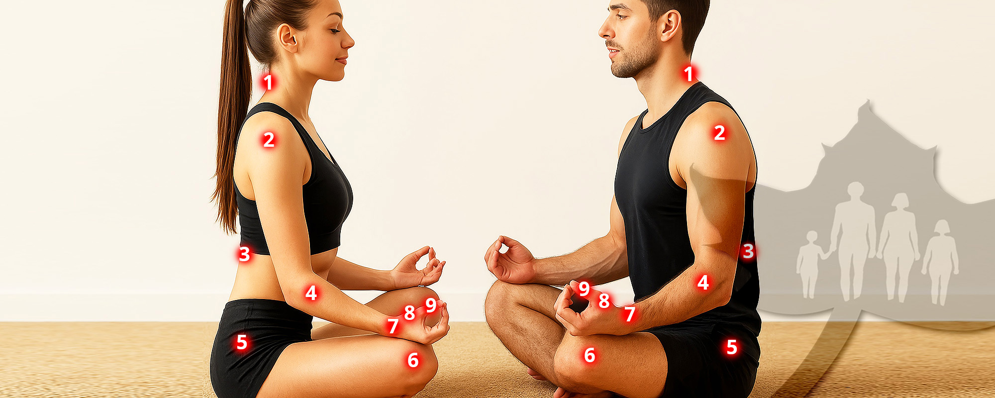 Grafische Darstellung von Belastungszonen des Körpers zur Erklärung orthopädischer Versorgung